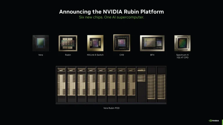 NVIDIA Revela Rubin: 50 PFLOPs e 5x Mais Rápido Que Blackwell