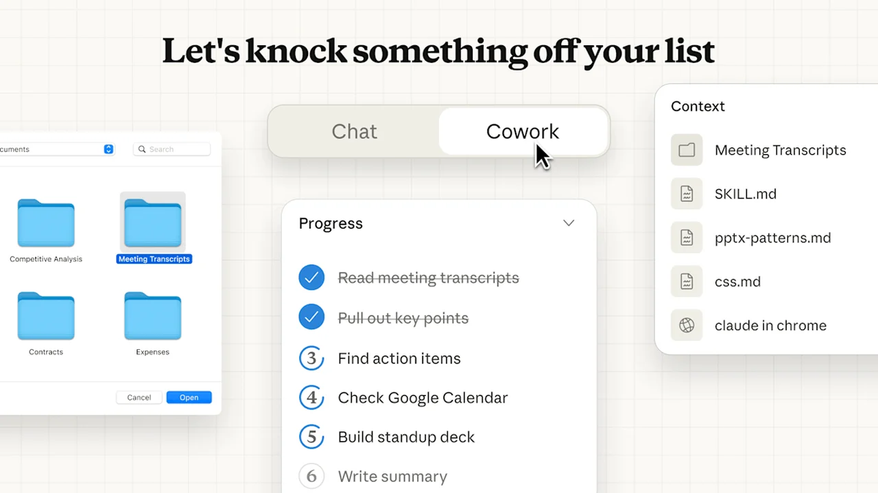 Revolução: Anthropic lança IA para todos