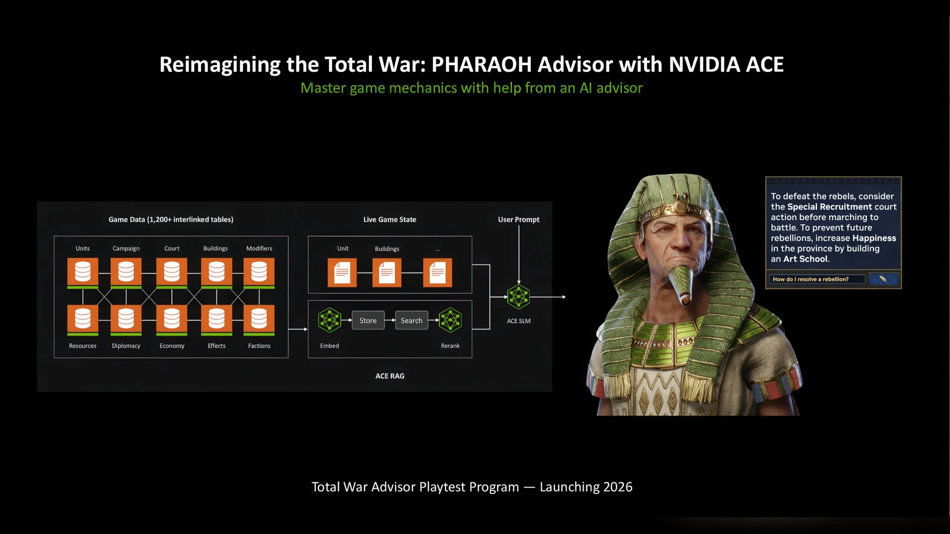 Revolução Tech: Total War com AI que fala a seu favor